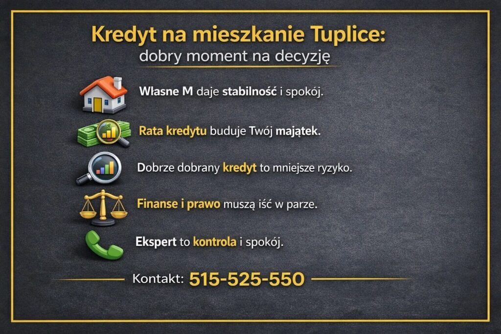 Kredyt na mieszkanie Tuplice przedstawiony w formie infografiki - własne mieszkanie jako źródło stabilności, rata budująca majątek oraz znaczenie połączenia finansów i prawa. Grafika pokazuje, dlaczego dobrze dobrany kredyt zmniejsza ryzyko i daje spokój.