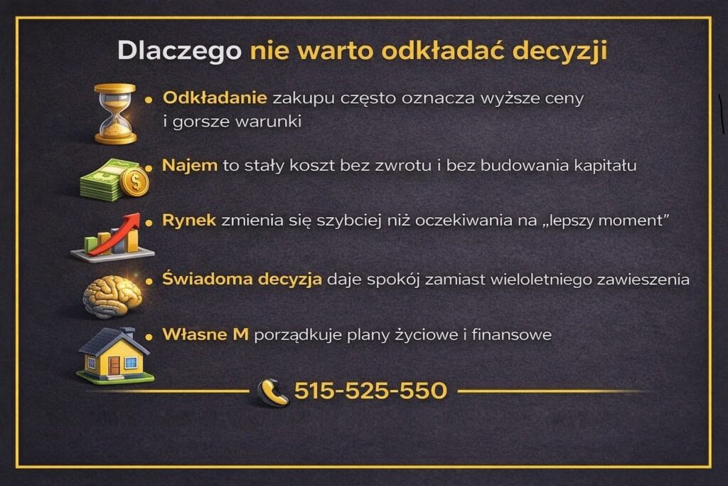Kredyt na mieszkanie Żary - grafika wyjaśniająca, dlaczego odkładanie decyzji zakupowej może oznaczać wyższe ceny i gorsze warunki. Najem jako stały koszt bez budowania majątku, zmienność rynku oraz przewaga świadomej decyzji dającej stabilność życiową i finansową.