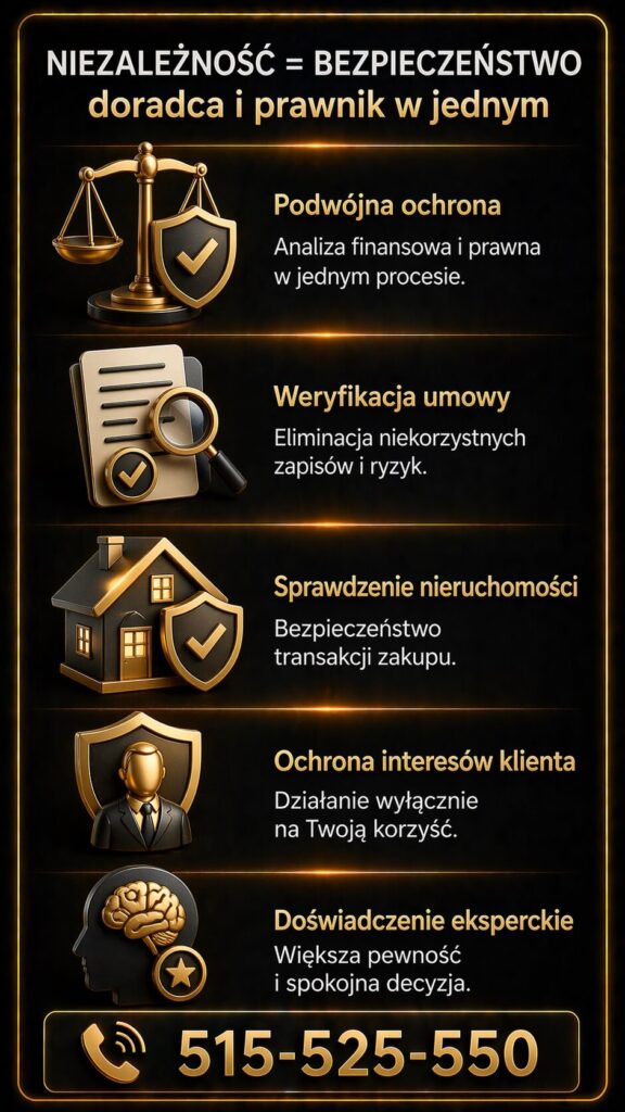 Finansowanie gotówkowe w Łęknicy – infografika pokazująca połączenie doradztwa kredytowego i prawnego. Grafika prezentuje analizę umów, ochronę interesów klienta, sprawdzenie nieruchomości oraz eksperckie wsparcie zwiększające bezpieczeństwo całego procesu kredytowego.