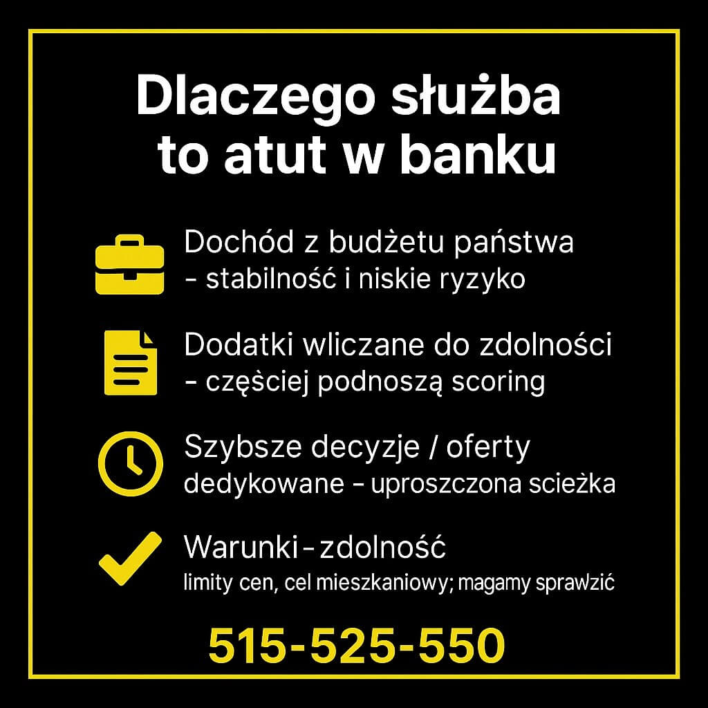 Dochód z budżetu państwa = stabilność i niższe ryzyko. Dodatki częściej liczone do zdolności, co podnosi scoring. Szybsze decyzje i oferty dedykowane żołnierzom. Warunki zależne od zdolności i limitów cen – pomagamy to zweryfikować.