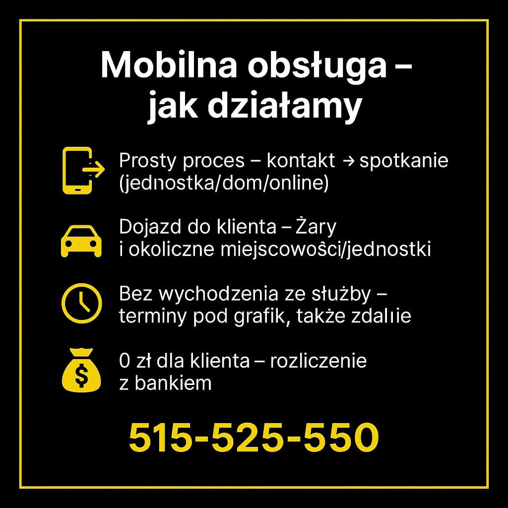 Prosty proces: kontakt → spotkanie (jednostka/dom/online). Dojazd do klienta w Żarach i okolicach. Terminy dopasowane do grafiku służby, także zdalnie. 0 zł dla klienta – rozliczenie z bankiem. Telefon: 515-525-550. 