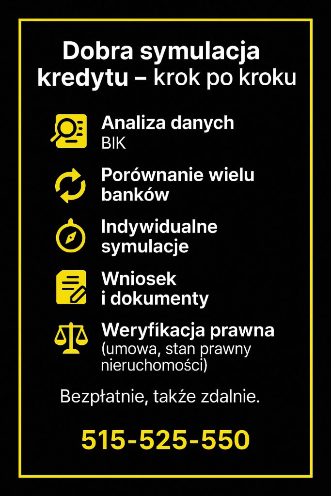 Dobra symulacja kredytu – krok po kroku: analiza danych i BIK, porównanie wielu banków, indywidualne symulacje, przygotowanie wniosku i dokumentów oraz weryfikacja prawna umowy i stanu nieruchomości. Usługa bezpłatna, także zdalnie. Tel. 515-525-550.