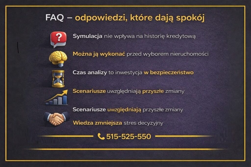 Symulacja kredytu hipotecznego Żary przedstawiona na infografice FAQ z odpowiedziami uspokajającymi klientów. Grafika pokazuje, że analiza nie wpływa na historię kredytową, może być wykonana przed wyborem nieruchomości i uwzględnia przyszłe zmiany, zmniejszając stres decyzyjny.