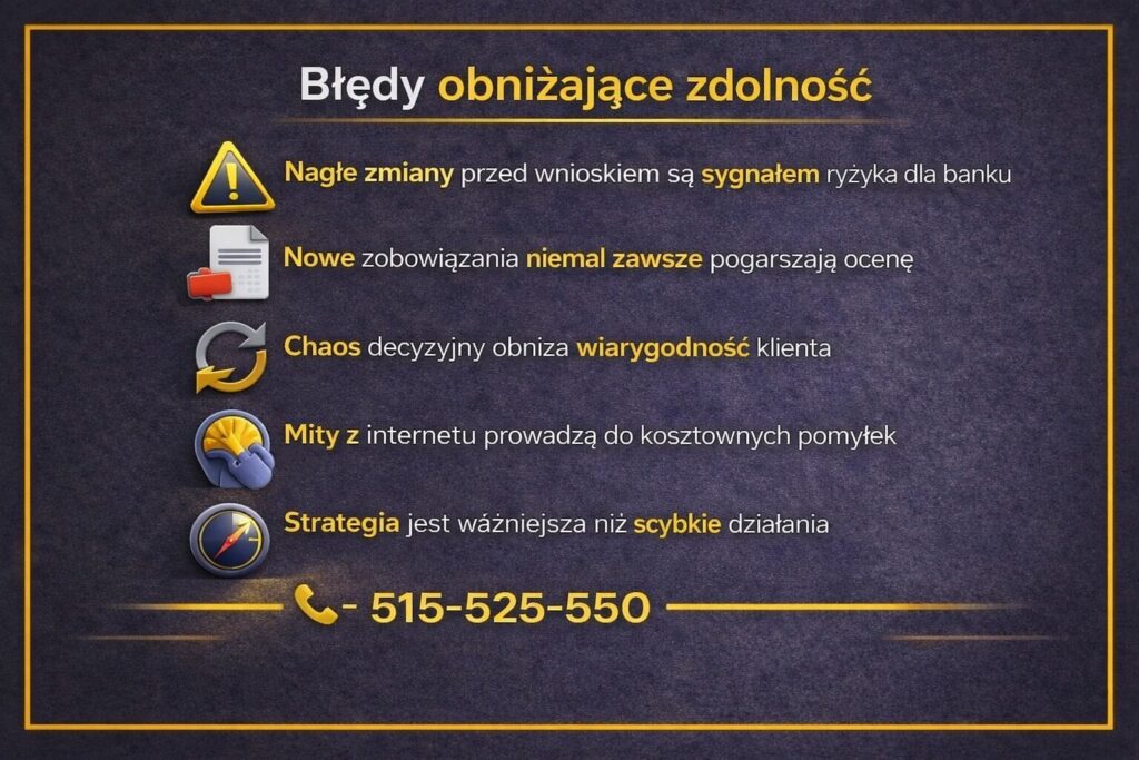 Zdolność kredytowa Żary na grafice edukacyjnej prezentującej najczęstsze błędy klientów przed złożeniem wniosku. Widoczne są nagłe zmiany finansowe, nowe zobowiązania, chaos decyzyjny oraz mity internetowe obniżające wiarygodność w ocenie banku.