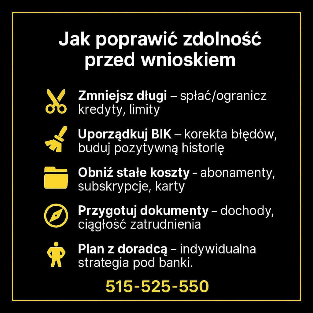 Jak poprawić zdolność przed wnioskiem Grafika: pięć kroków poprawy zdolności kredytowej w Żarach: zmniejsz długi, uporządkuj BIK, obniż stałe koszty, przygotuj dokumenty potwierdzające dochód i ciągłość zatrudnienia, zaplanuj strategię z doradcą kredytowym.
