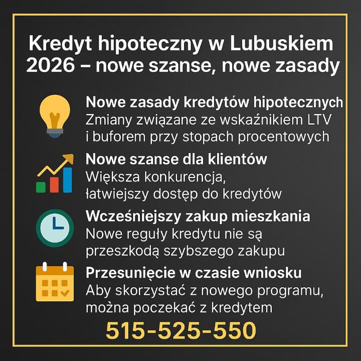 Infografika przedstawiająca kluczowe zmiany w kredytach hipotecznych 2026, omawiane przez doradcę kredytowego Lubuskie. Ikony pokazują nowe zasady, większe szanse klientów, szybszy zakup mieszkania i znaczenie terminu wniosku. Na dole umieszczono numer telefonu 515-525-550.