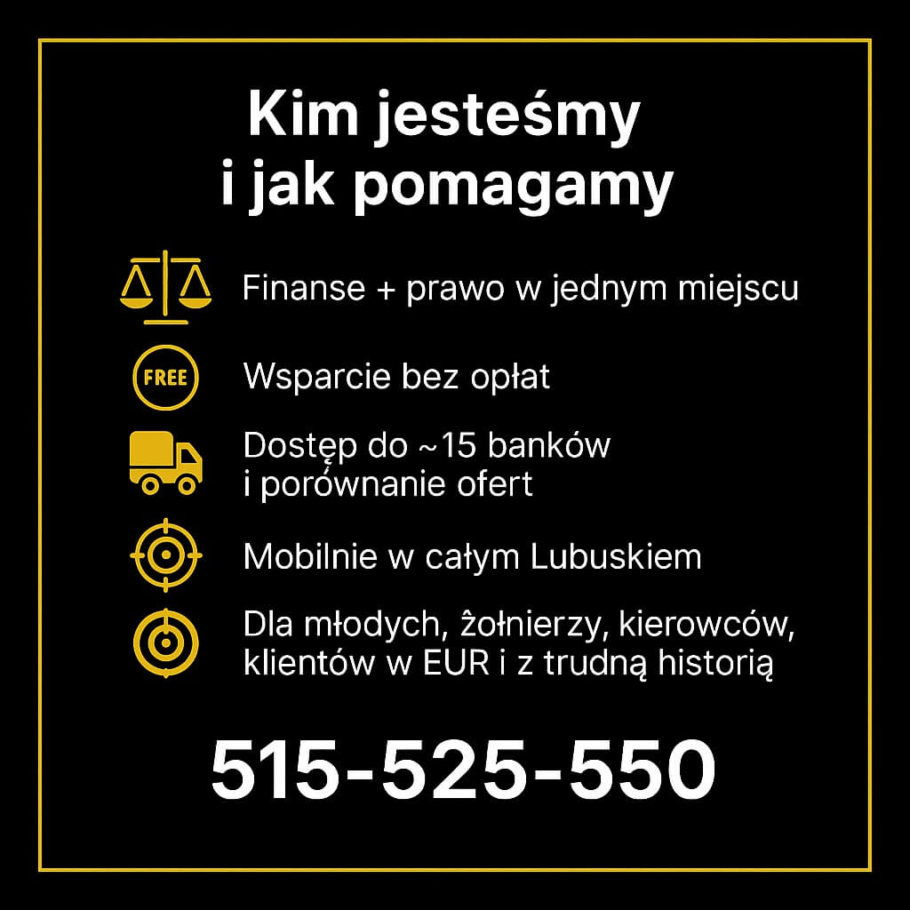 Kim jesteśmy i jak pomagamy – finanse + prawo w jednym miejscu. Bezpłatne wsparcie, dostęp do ~15 banków, porównanie ofert, mobilnie w całym Lubuskiem. Pomagamy młodym, żołnierzom, kierowcom, klientom w EUR i z trudną historią. Telefon: 515-525-550.