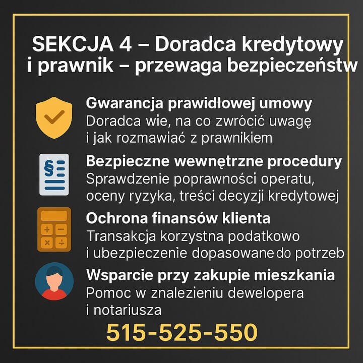 Grafika przedstawiająca usługi, jakie oferuje doradca prawny z naciskiem na analizę prawną, bezpieczeństwo umów i ochronę finansów klienta. Ikony podkreślają weryfikację dokumentów, procedury bankowe i wsparcie przy zakupie mieszkania. Widoczny numer 515-525-550.