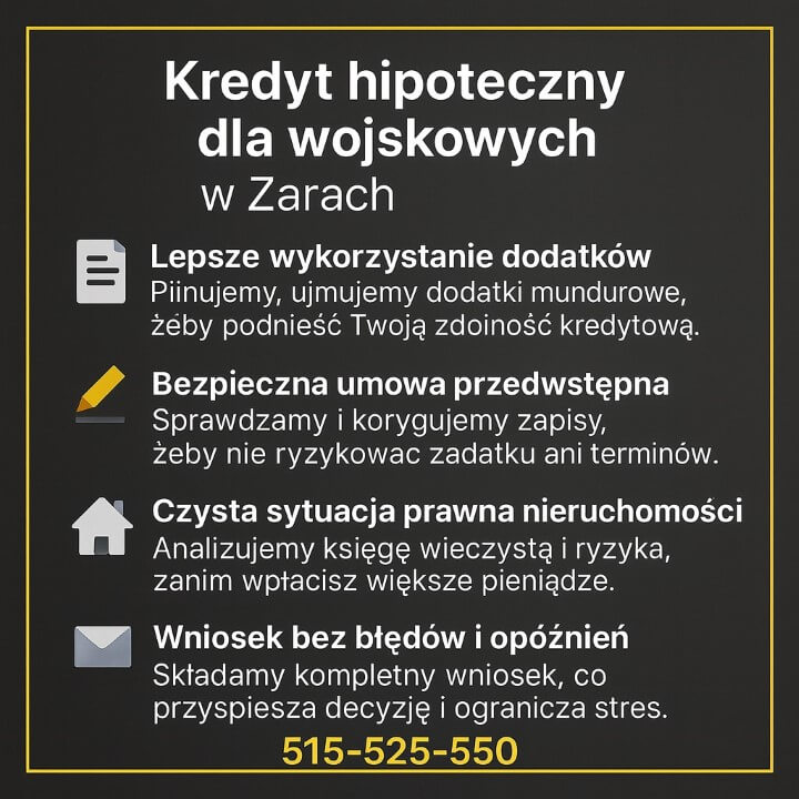 Kredyt hipoteczny dla wojskowych w Żarach przedstawiony na infografice z ikonami dodatków, umowy przedwstępnej, księgi wieczystej i wniosku. Doradca finansowy dla żołnierzy Żary pilnuje dokumentów, bezpieczeństwa zakupu i poprawnego wniosku. Telefon 515-525-550.