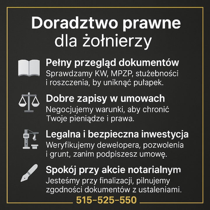 Doradztwo prawne dla żołnierzy pokazane na ciemnej infografice z ikonami książki, wagi, budynku i pióra. Ekspert finansowy i prawnik w Żarach analizuje KW, MPZP i umowy, negocjuje bezpieczne warunki zakupu nieruchomości dla wojskowych. Kontakt telefoniczny 515-525-550.
