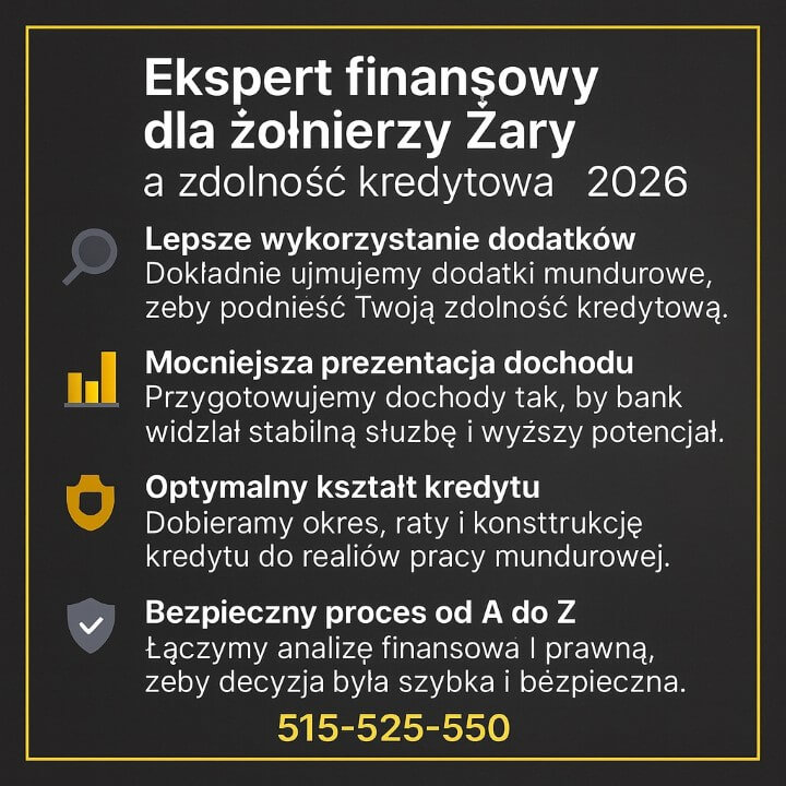 Ekspert finansowy dla żołnierzy Żary na infografice o zdolności kredytowej 2026 z ikonami lupy, wykresu, tarczy i tarczy z haczykiem. Doradca wylicza zdolność, optymalizuje kształt kredytu i dba o bezpieczny proces od A do Z dla wojskowych. Telefon kontaktowy 515-525-550.