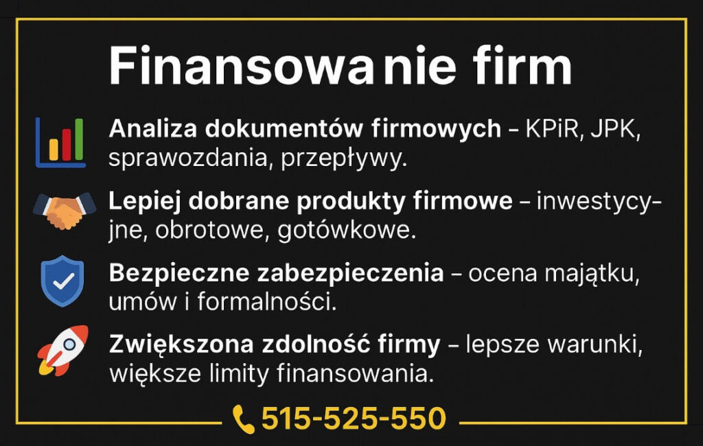 Grafika informacyjna przedstawiająca usługi doradcy finansowego Lubuskie dla firm: analiza dokumentów KPiR i JPK, dobór produktów firmowych, ocena zabezpieczeń i zwiększenie zdolności finansowej. Czarne tło, ikony emoji i numer kontaktowy 515-525-550.
