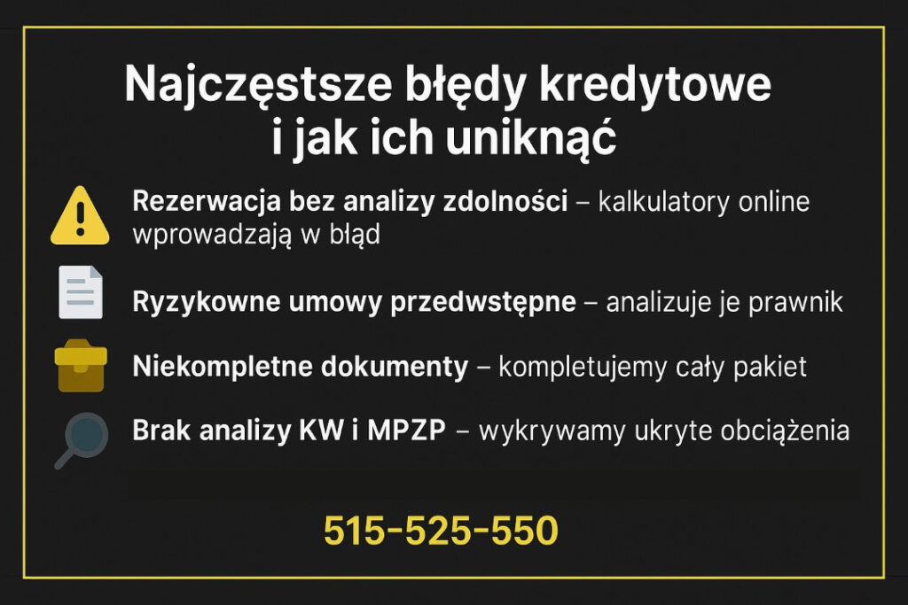 Grafika edukacyjna dotycząca kredyt Łęknica pokazuje najczęstsze błędy popełniane przez klientów: rezerwację bez analizy zdolności, ryzykowne umowy przedwstępne, brak kompletu dokumentów oraz brak analizy KW i MPZP, co prowadzi do opóźnień i decyzji negatywnych.
