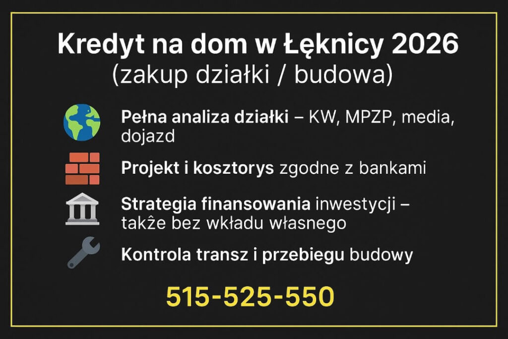 Infografika omawiająca kredyt Łęknica w kontekście budowy domu prezentuje pełną analizę działki, przygotowanie projektu i kosztorysu zgodnego z bankami, strategię finansowania inwestycji oraz kontrolę transz, zapewniając bezpieczeństwo klientom planującym budowę w 2026 roku.