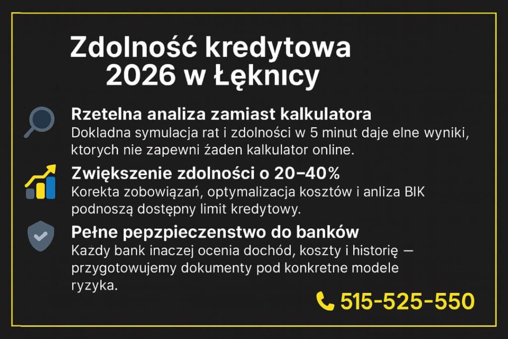 Infografika o temacie kredyt Łęknica przedstawia kluczowe elementy wpływające na zdolność kredytową w 2026 roku: rzetelną analizę zamiast kalkulatora, zwiększenie zdolności o 20–40%, przygotowanie dokumentów i pełne bezpieczeństwo procesu dla klientów z Łęknicy.