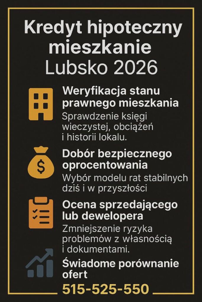 Grafika edukacyjna o kredyt Lubsko pokazująca kluczowe działania przy zakupie mieszkania: weryfikację stanu prawnego, dobór bezpiecznego oprocentowania, ocenę dewelopera lub sprzedającego oraz świadome porównanie ofert. Widoczny numer 515-525-550.