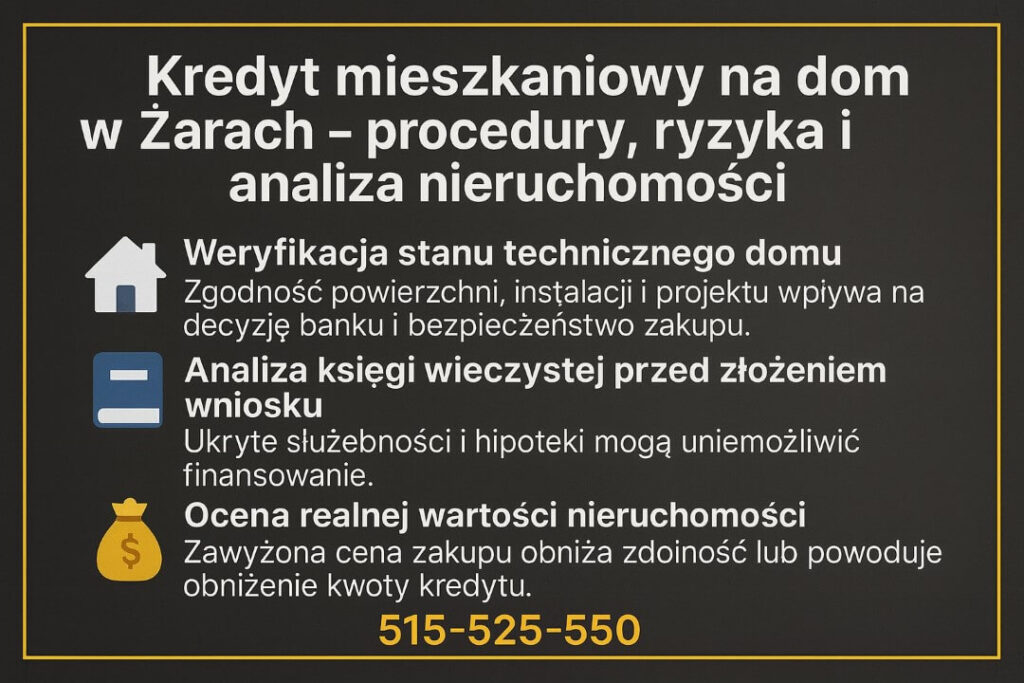Grafika informacyjna przedstawiająca najważniejsze procedury i ryzyka związane z kredytem hipotecznym dla żołnierzy Żary, w tym analizę techniczną domu, księgi wieczystej i wartości nieruchomości oraz kluczową rolę właściwej dokumentacji przy decyzji kredytowej.