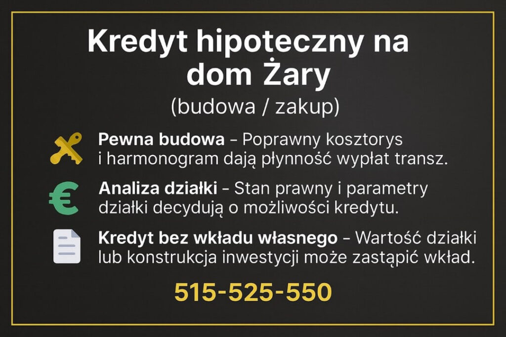 Infografika przedstawiająca kluczowe elementy procesu finansowania domu w ramach usługi: pewna budowa, analiza działki oraz możliwość uzyskania kredytu bez wkładu własnego. Czytelny układ ikon i numer telefonu podkreśla profesjonalne doradztwo.