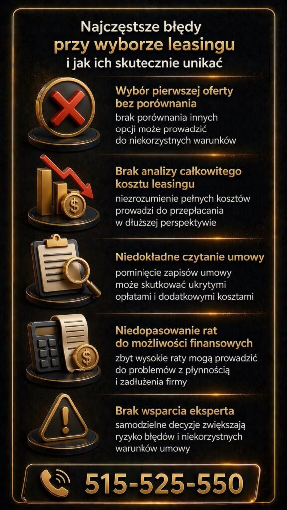 Leasing Lubsko – najczęstsze błędy przy wyborze leasingu i jak ich unikać. Infografika przedstawia brak porównania ofert, niedokładną analizę kosztów, pomijanie zapisów umowy oraz brak wsparcia eksperta, co może prowadzić do wyższych kosztów finansowania.