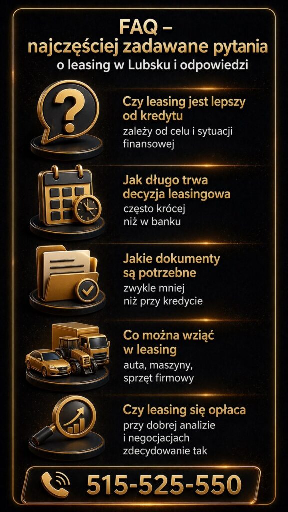 Usługi leasingowe Lubsko – najczęściej zadawane pytania i odpowiedzi dotyczące leasingu. Grafika obejmuje kwestie opłacalności leasingu, czasu decyzji, wymaganych dokumentów oraz zakresu finansowania, pomagając klientowi podjąć świadomą decyzję.