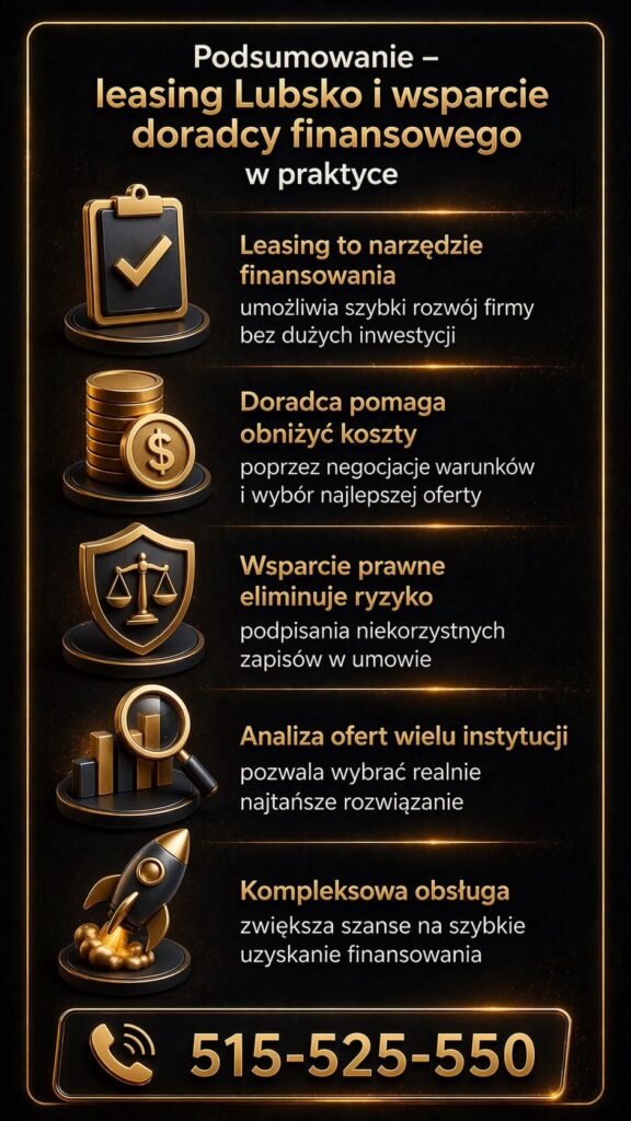 Leasing Lubsko – podsumowanie korzyści i wsparcia doradcy finansowego w praktyce. Grafika prezentuje zalety leasingu, redukcję kosztów dzięki negocjacjom, bezpieczeństwo prawne umowy oraz analizę ofert wielu instytucji, co zwiększa szanse na szybkie finansowanie.