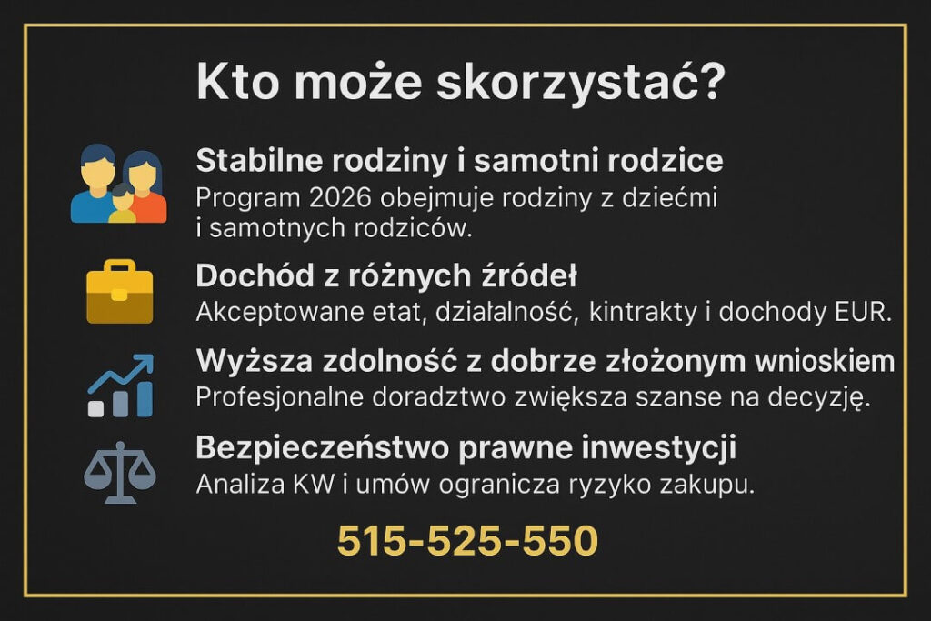 Infografika przedstawia, kto może skorzystać z Rodzinnego Kredytu Mieszkaniowego Żary: stabilne rodziny, samotni rodzice, osoby z różnymi źródłami dochodu oraz klienci, którym doradca pomaga zwiększyć zdolność i zapewnia bezpieczeństwo prawne inwestycji przy zakupie nieruchomości.
