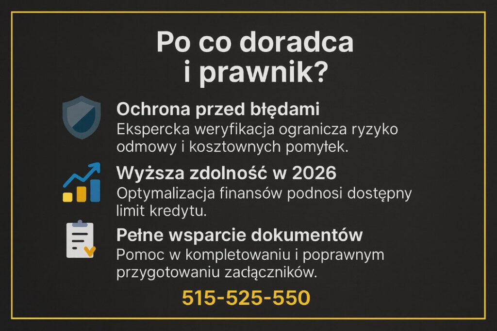 Infografika opisuje rolę doradcy i prawnika w Rodzinnym Kredycie Mieszkaniowym Żary: ochronę przed błędami, zwiększenie zdolności kredytowej w 2026 roku oraz wsparcie w kompletowaniu dokumentów. Zawarte informacje podkreślają bezpieczeństwo i skuteczność całego procesu.