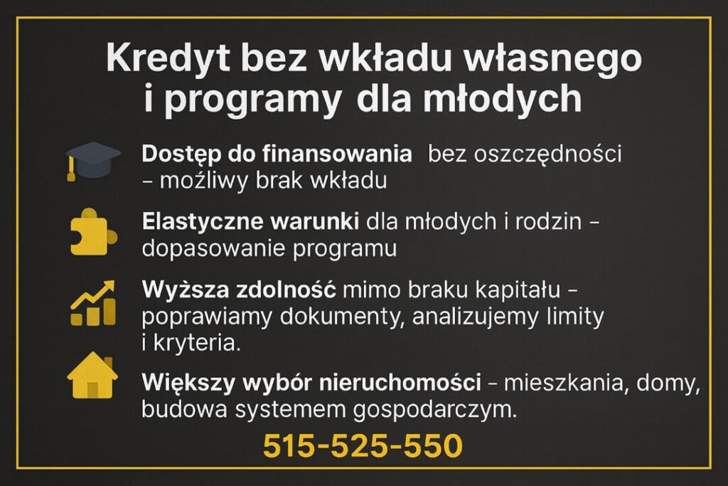 Infografika opisująca możliwości kredytu hipotecznego Tuplice i Trzebiel bez wkładu własnego oraz programy dla młodych. Zawiera ikony, listę głównych korzyści, informacje o zwiększeniu zdolności i dopasowaniu finansowania do potrzeb mieszkańców oraz numer kontaktowy doradcy.