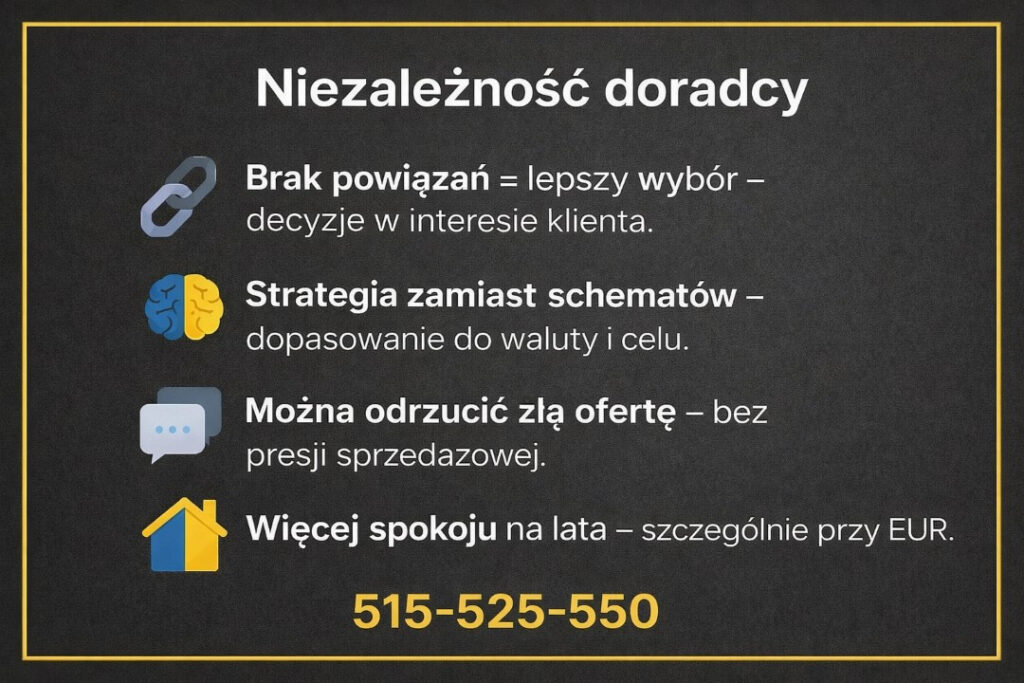 Proces prowadzony przez niezależnego doradcę kredytowego i prawnika. Brak powiązań z bankami, strategia zamiast schematów oraz decyzje podejmowane wyłącznie w interesie klienta zarabiającego za granicą.