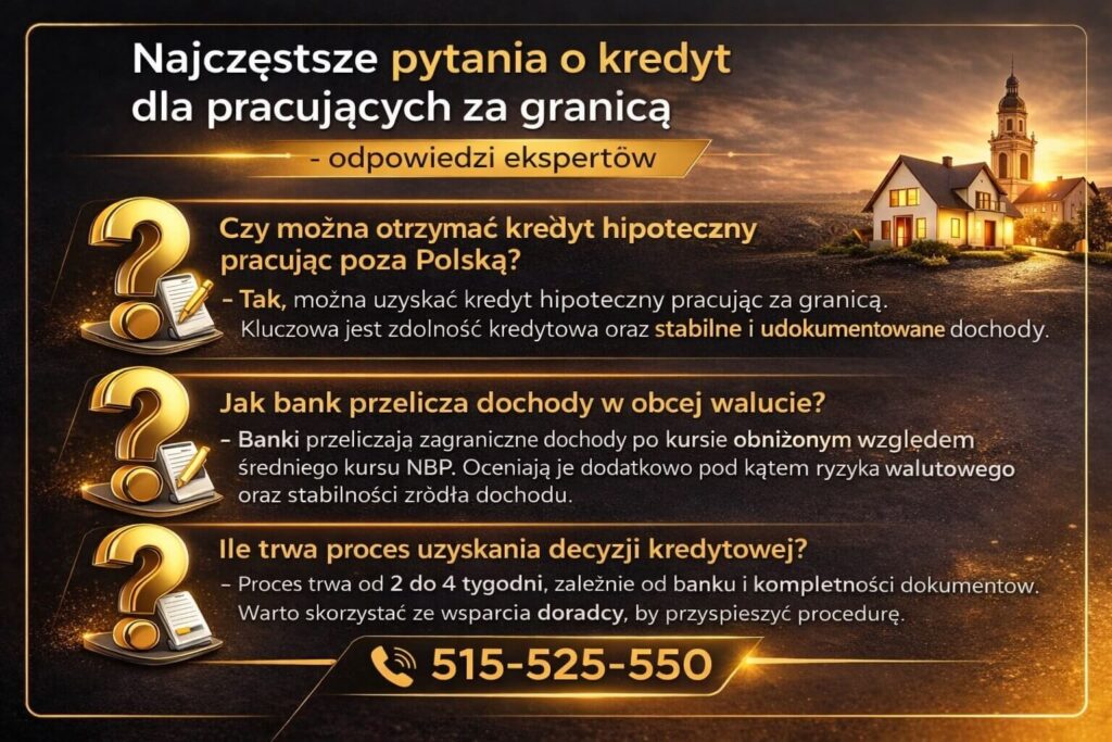 Infografika z odpowiedziami ekspertów na najczęstsze pytania dotyczące kredytu hipotecznego dla osób pracujących poza granicami Polski. Grafika wyjaśnia zasady przeliczania dochodów walutowych, wymagania banków oraz czas decyzji kredytowej.
