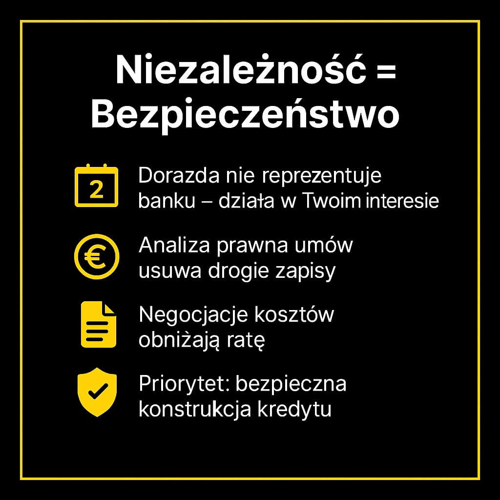 kredyt hipoteczny dla wojskowych Żary - doradca nie reprezentuje banku – działa w interesie klienta; analiza prawna umów usuwa drogie zapisy; negocjacje kosztów obniżają ratę; priorytetem jest bezpieczna konstrukcja kredytu. Minimalistyczna grafika czarno-żółta.
