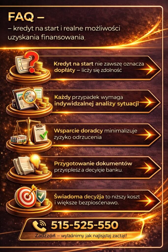 Kredyt na start – najczęstsze pytania i odpowiedzi dotyczące finansowania mieszkania. Grafika wyjaśnia, że kluczowa jest zdolność kredytowa, przygotowanie dokumentów oraz indywidualna analiza sytuacji klienta przez doradcę kredytowego.