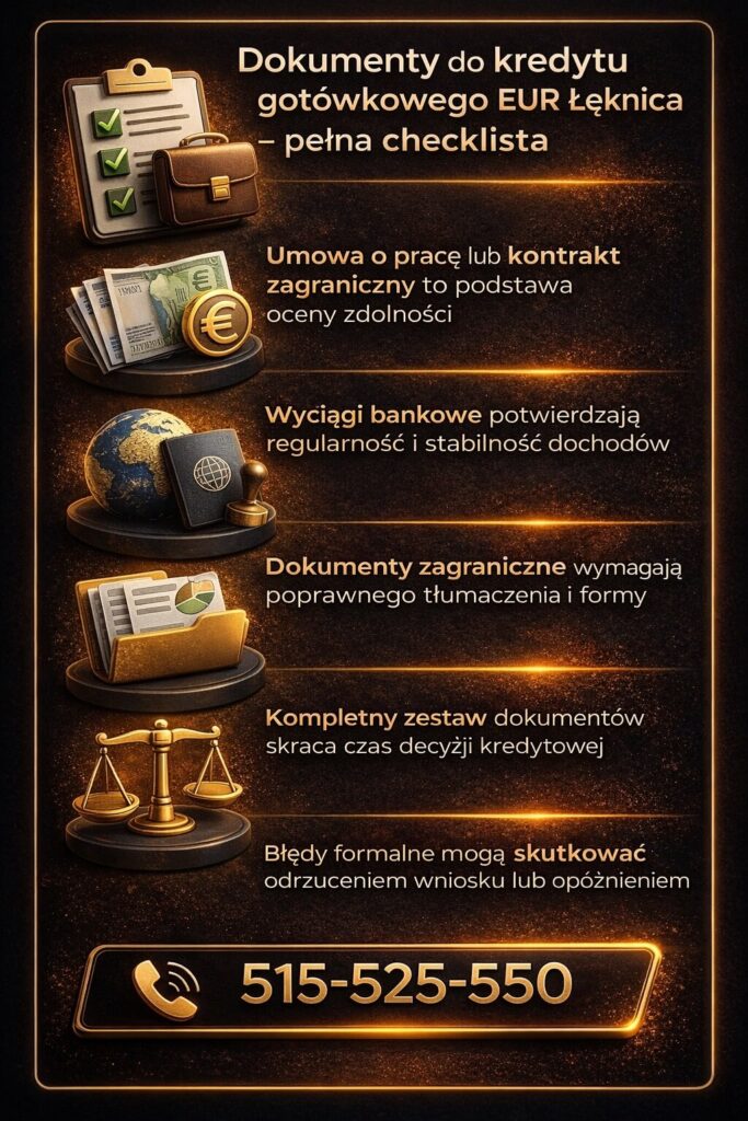 Pożyczka gotówkowa EUR Łęknica – wymagane dokumenty do kredytu, w tym umowa o pracę, wyciągi bankowe oraz dokumenty zagraniczne, których kompletność i poprawność znacząco przyspiesza decyzję kredytową i zmniejsza ryzyko odrzucenia wniosku