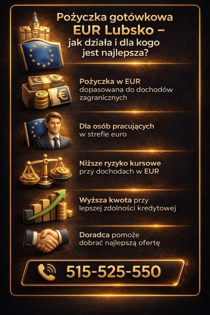 Pozyczka gotowkowa EUR Lubsko przedstawiona w formie infografiki pokazującej zasady działania kredytu w euro, dopasowanie do dochodów zagranicznych, niższe ryzyko kursowe oraz wsparcie doradcy kredytowego przy wyborze najlepszej oferty finansowania