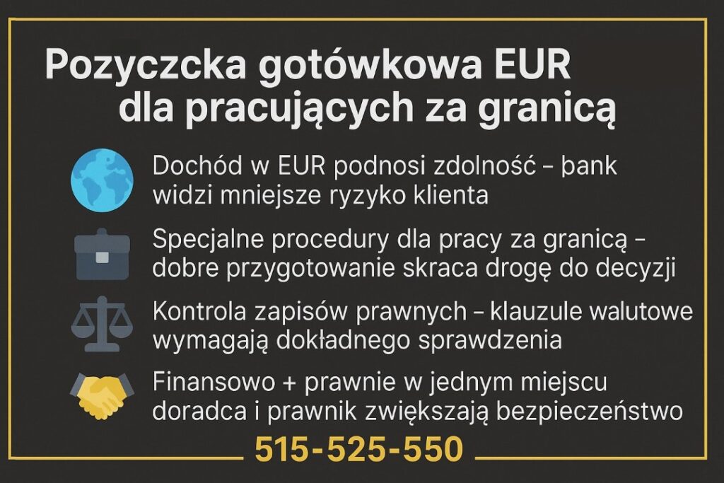 Infografika „Pożyczka gotówkowa EUR dla pracujących za granicą” przedstawia korzyści dochodu w euro, specjalne procedury bankowe, kontrolę zapisów prawnych i wsparcie doradcy kredytowego Lubsko. Grafika wspiera frazy pożyczka w euro w Polsce i kredyt w euro.