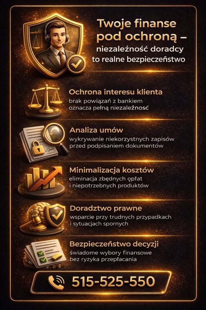Pozyczka gotowkowa Lubsko z naciskiem na bezpieczeństwo finansowe dzięki niezależności doradcy, analizie umów, minimalizacji kosztów oraz wsparciu prawnemu, które chroni klienta przed niekorzystnymi zapisami i pozwala podejmować świadome decyzje kredytowe