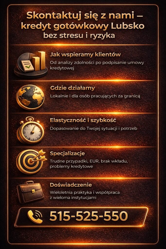 Doradca kredytowy Lubsko oferujący kompleksową pomoc od analizy zdolności kredytowej po podpisanie umowy, działający lokalnie i dla osób pracujących za granicą, zapewniający elastyczne podejście, szybki kontakt i wsparcie w trudnych przypadkach finansowych