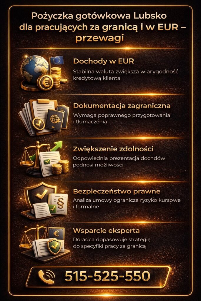 Pozyczka gotowkowa Lubsko dla osób pracujących za granicą i zarabiających w EUR, pokazująca znaczenie stabilnych dochodów, właściwej dokumentacji oraz wsparcia doradcy w zwiększaniu zdolności kredytowej i zapewnieniu bezpieczeństwa prawnego umowy