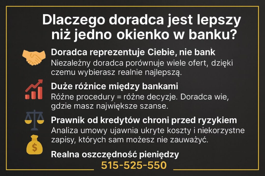 Infografika prezentująca, dlaczego przy pożyczce gotówkowej Lubsko warto skorzystać z niezależnego doradcy. Pokazuje korzyści: reprezentowanie klienta, różnice między bankami, ochronę prawną umowy i oszczędność kosztów. Przejrzysty układ i czytelne ikony.