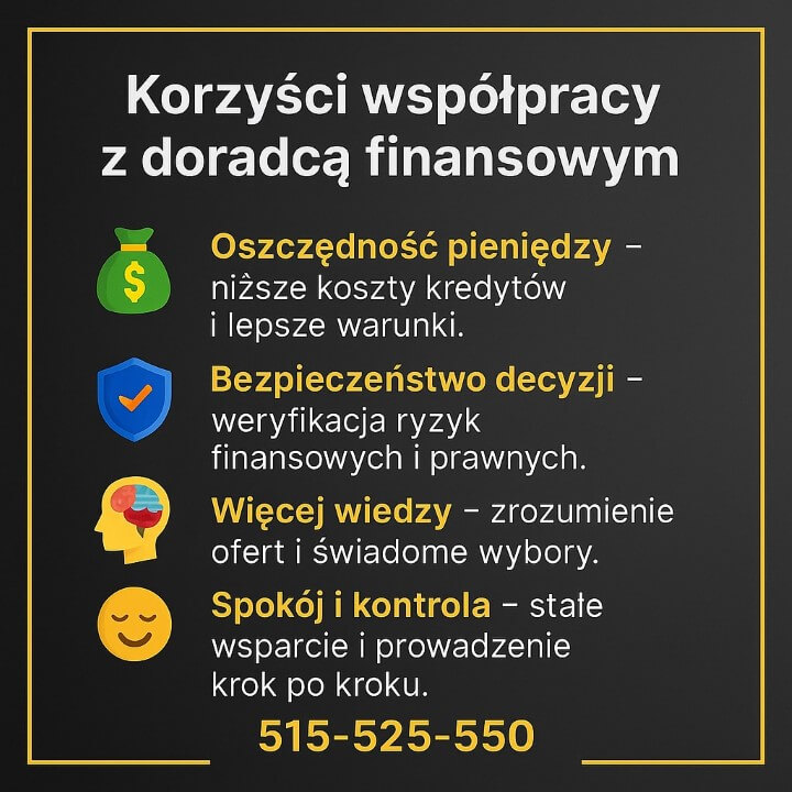 Infografika prezentuje główne korzyści, jakie oferuje doradca finansowy: oszczędność pieniędzy, bezpieczeństwo decyzji, większą wiedzę finansową oraz spokój dzięki stałemu wsparciu. Kolorowe ikony i przejrzysty układ podkreślają wartości dla klienta.