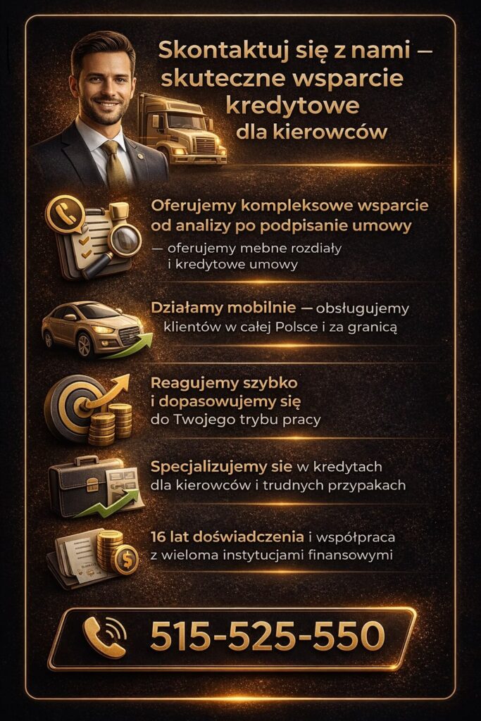 Doradca kredytowy specjalizujący się w kierowcach oferuje kompleksową pomoc od analizy po podpisanie umowy, działa mobilnie w Polsce i za granicą, szybko reaguje i zapewnia wsparcie w trudnych przypadkach kredytowych