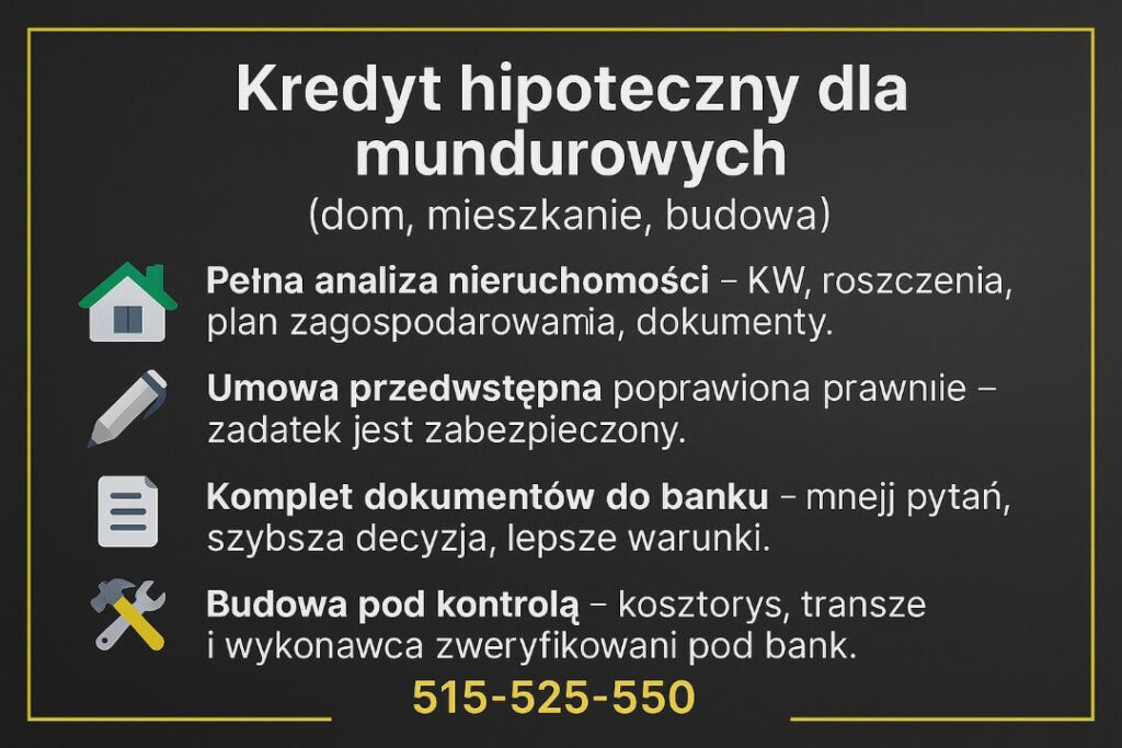 Infografika przedstawiająca ofertę doradcy kredytowego dla mundurowych: pełną analizę nieruchomości, poprawioną prawnie umowę przedwstępną, kompletny zestaw dokumentów do banku oraz kontrolę budowy. Złota ramka, ciemne tło i numer 515-525-550.
