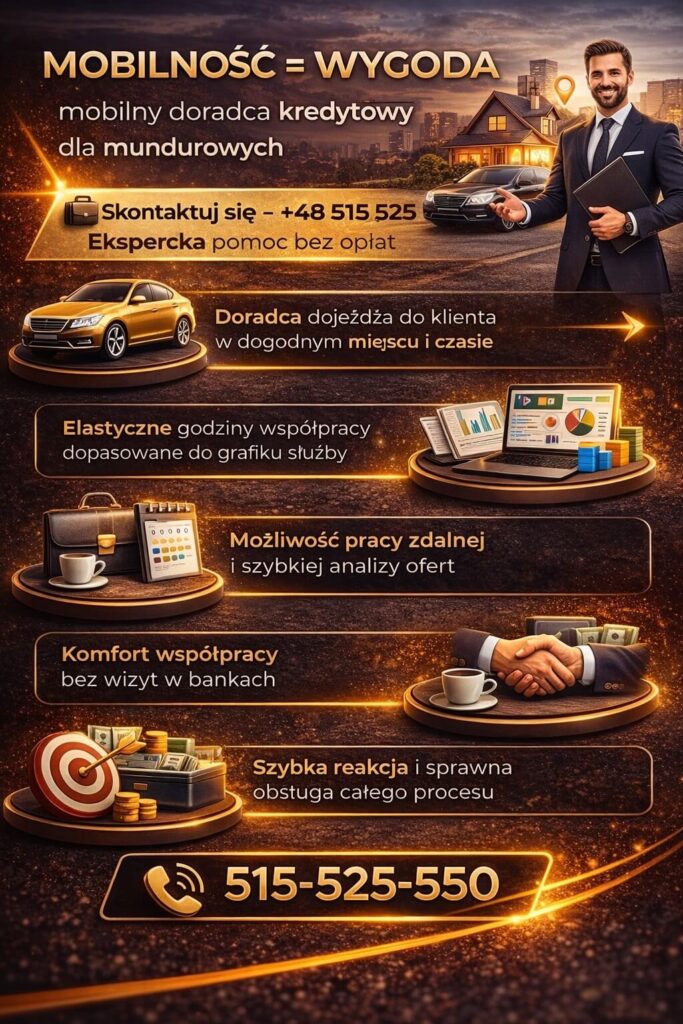 Mobilny doradca kredytowy dla osób w służbach mundurowych oferuje spotkania w dogodnym miejscu i czasie, elastyczne godziny oraz możliwość pracy zdalnej. Szybka analiza ofert i sprawna obsługa zwiększają komfort oraz skuteczność uzyskania kredytu.