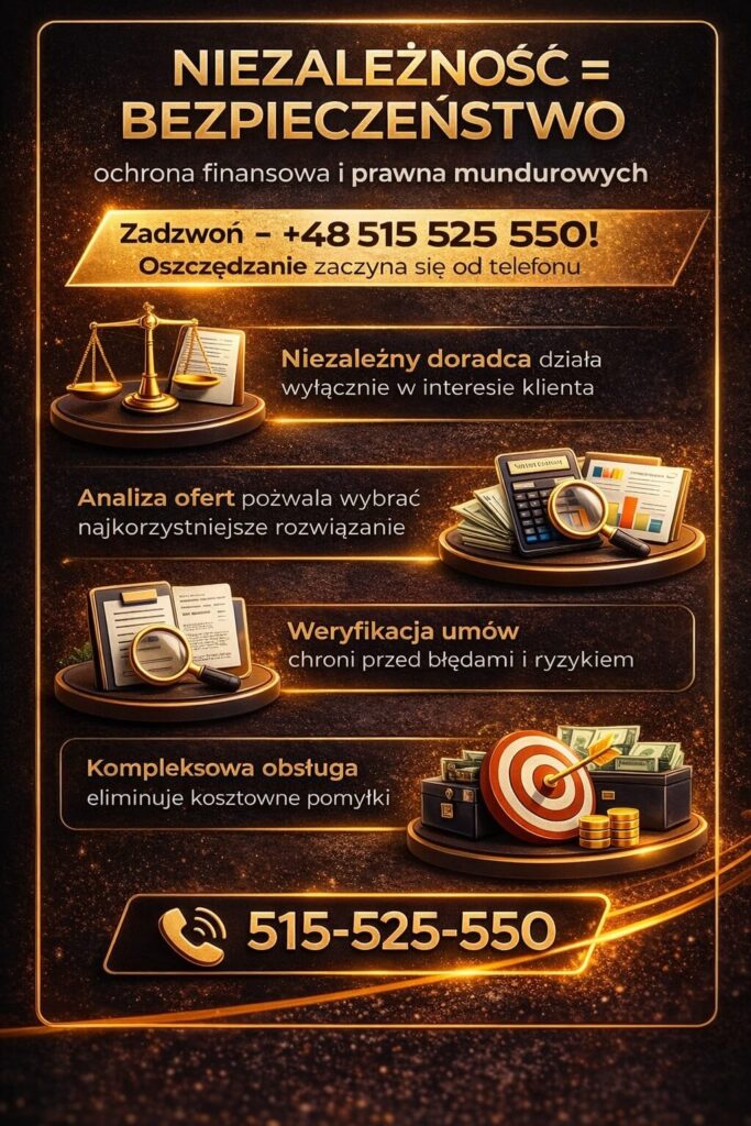 Niezależny doradca finansowy dla mundurowych zapewnia bezpieczeństwo decyzji kredytowych poprzez analizę ofert, weryfikację umów i kompleksową obsługę. Profesjonalne doradztwo chroni przed błędami i pozwala wybrać najkorzystniejszy kredyt hipoteczny.