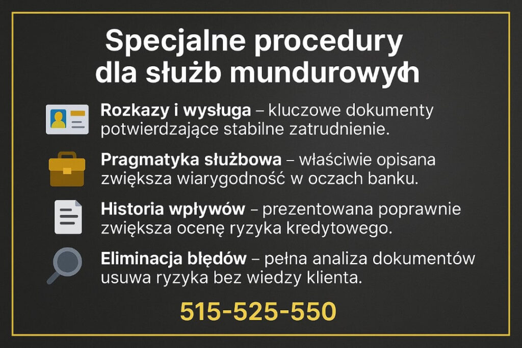 Grafika o specjalnych procedurach dla służb mundurowych obsługiwanych przez doradcę kredytowego. Przedstawia znaczenie rozkazów, wysługi, pragmatyki służbowej, historii wpływów i eliminacji błędów w dokumentach przy przygotowaniu kredytu. Numer 515-525-550.