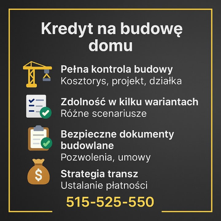Infografika przedstawia wsparcie, jakie oferuje doradca kredytowy Gubin przy kredycie na budowę domu: kontrola budowy, wyliczenia w kilku wariantach, weryfikacja dokumentów i strategia transz. Ciemne tło i żółta ramka podkreślają solidność i profesjonalizm doradcy.