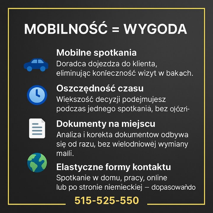 Grafika przedstawia, jak doradca zapewnia mobilne spotkania, oszczędność czasu, analizę dokumentów na miejscu i elastyczne formy kontaktu. Ciemne tło, żółta ramka, ikonki usług i numer 515-525-550 podkreślają wygodę współpracy z ekspertem.
