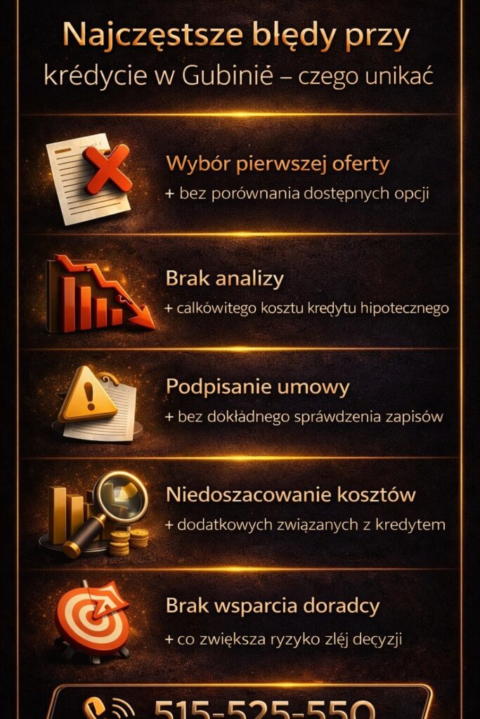 Ekspert finansowy Gubin pokazuje najczęstsze błędy przy kredycie hipotecznym, takie jak brak analizy ofert czy niedoszacowanie kosztów. Dzięki wsparciu doradcy klient unika ryzyka, podejmuje lepsze decyzje i zwiększa szanse na korzystny kredyt.
