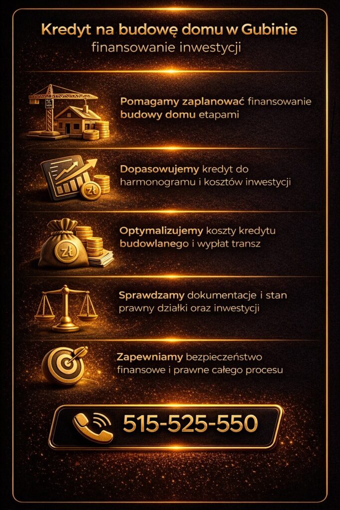 Doradca kredytowy Gubin wspiera finansowanie budowy domu, pomagając dopasować kredyt do harmonogramu inwestycji, optymalizować koszty i analizować dokumentację. Zapewnia bezpieczeństwo prawne i kontrolę nad całym procesem budowlanym.