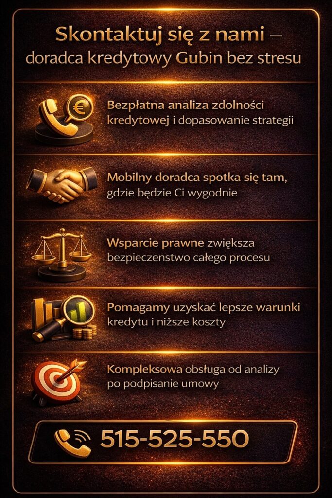 Doradca finansowy Gubin oferuje bezpłatną analizę zdolności kredytowej, mobilne spotkania oraz wsparcie prawne przy kredycie hipotecznym. Kompleksowa obsługa od analizy po podpisanie umowy pozwala uzyskać lepsze warunki i niższe koszty finansowania.